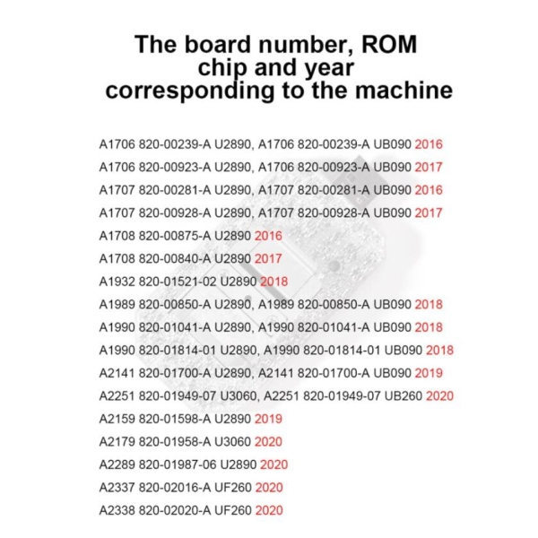 BY-U301 Read and Write USB_C ROM Chip Data Assistant for Macbook Voltage Recovery