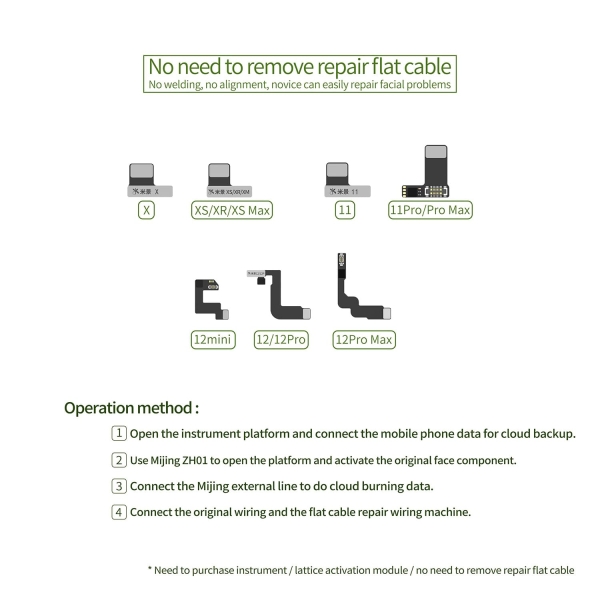 Dot Matrix Restoration Materials for Mijing ZH01 Repair Programmer