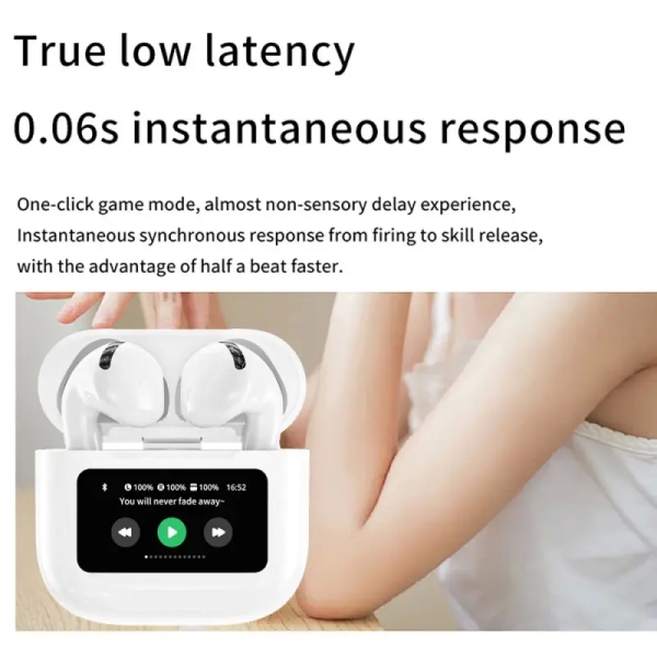 A12 Pro White AI Translation ENC Bluetooth 5.4 Wireless Headphones With Intelligent Display