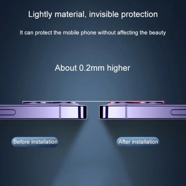 Full Cover Tempered Glass Camera Protector For iPhone 12 / 12 Mini