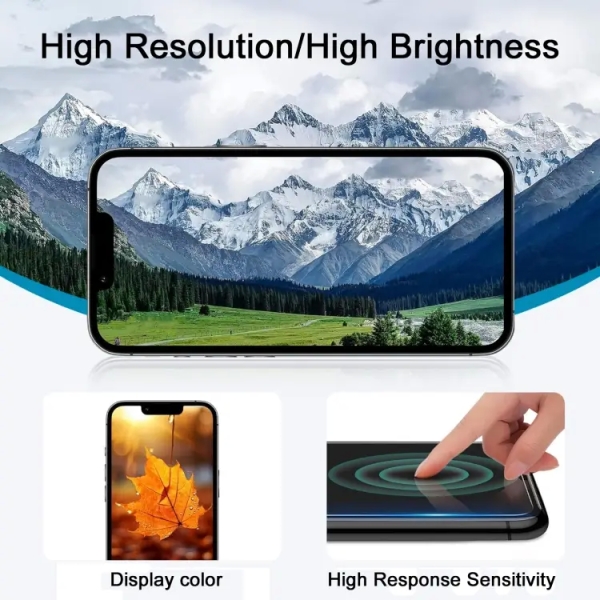 Display Touch For IPhone XS - Incell HD