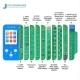 JC V1SE Mobile Phone Code Reading Programmer