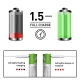 1.5V Type-C No.5 double A lithium ion USB Rechargeable AA Battery (4pcs/pack)