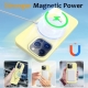 For iPhone 15 Pro Liquid Silicone MagSafe Magnetic Phone Case with Ring Holder(Yellow)